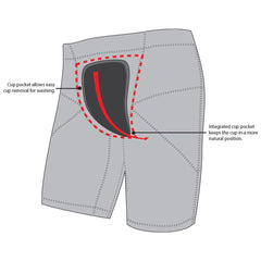 X13 Compression shorts with Protective Cup - Revgear Europe