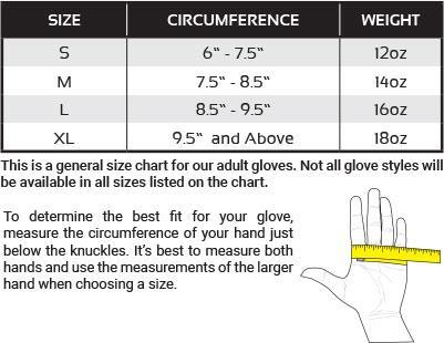 Revgear Pinnacle Boxing Gloves- Black Gold - FightstorePro