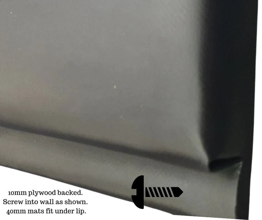 Wall Padding for MMA & BJJ - 1.2m x 0.61 x 50mm