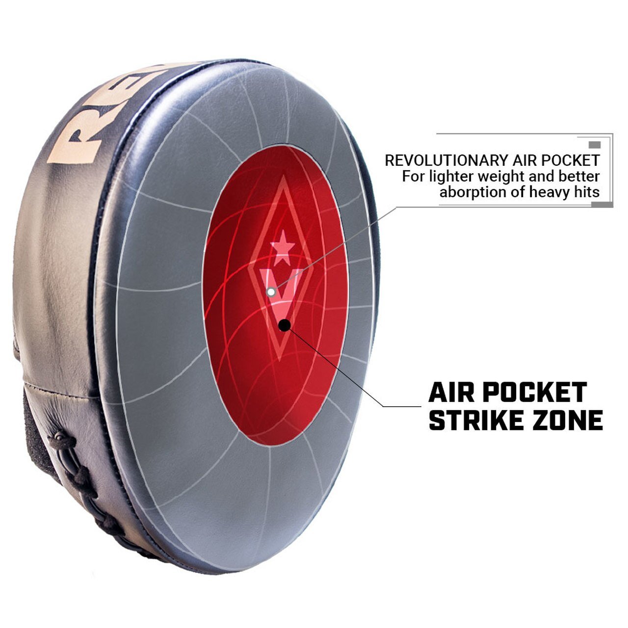 Air Mitt Pro MINI - Black/Gold - Revgear Europe